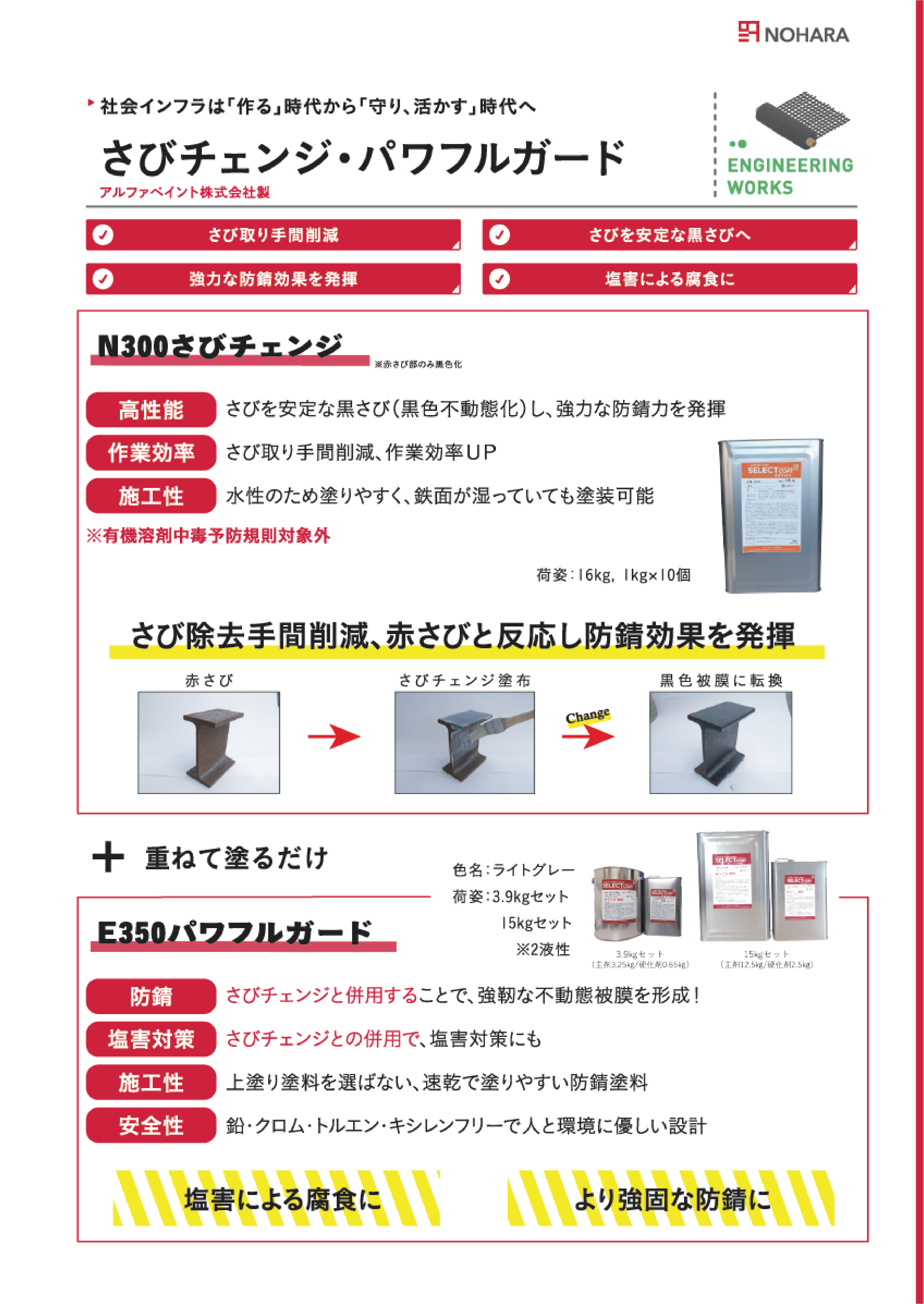 さびチェンジ