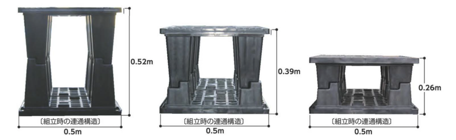 プラスチック製雨水貯留浸透槽リスレインスタジアム2-シリーズ.png