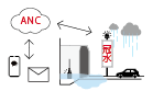 ANC_表_冠水通報.png