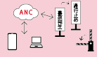 ANC_表_遮断機.png