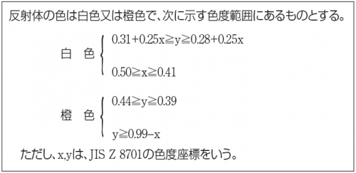 視線誘導標の色彩