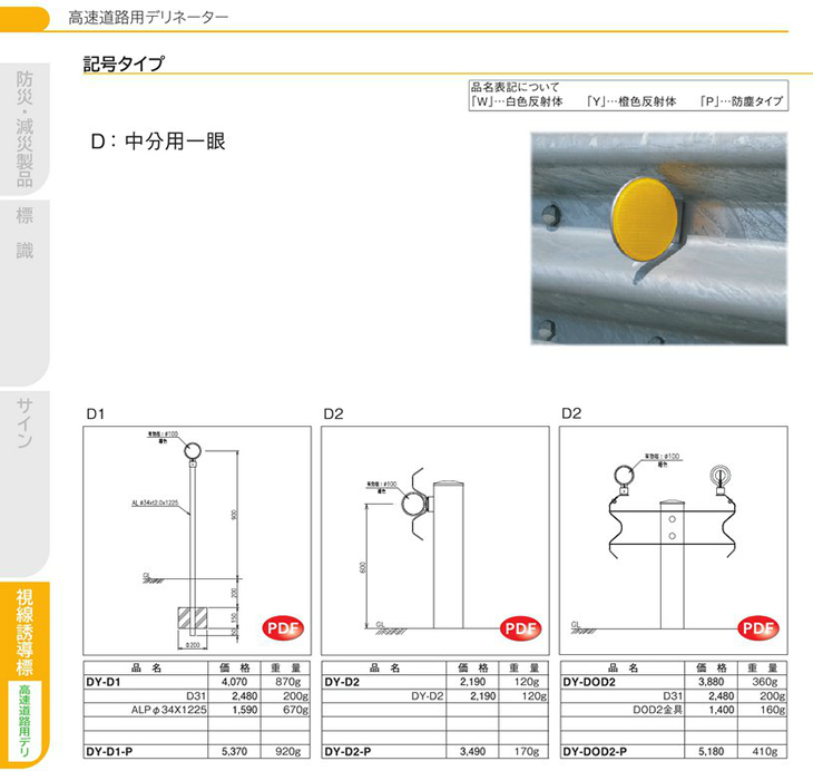 ダウンロード方法