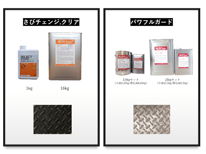 さびチェンジの製品バリエーション